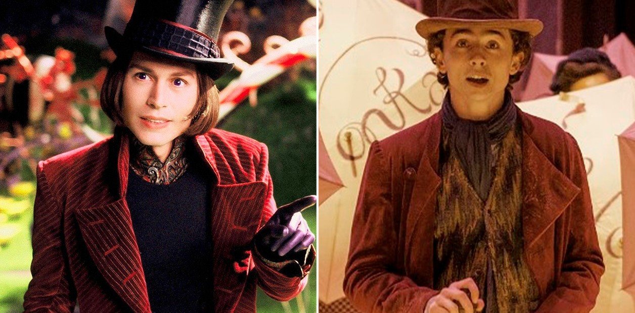 Gene Wilder, Johnny Depp o Timothée Chalamet: así fueron las